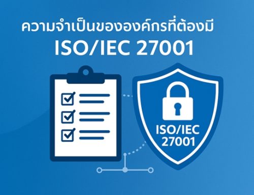 บทความที่ 1: ความจำเป็นขององค์กรที่ต้องมี ISO/IEC 27001